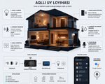 Smart Light Home